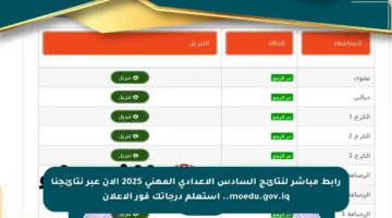 رابط مباشر لنتائج السادس الإعدادي المهني 2025 الآن عبر نتائجنا moedu.gov.iq.. استعلم درجاتك فور الإعلان
